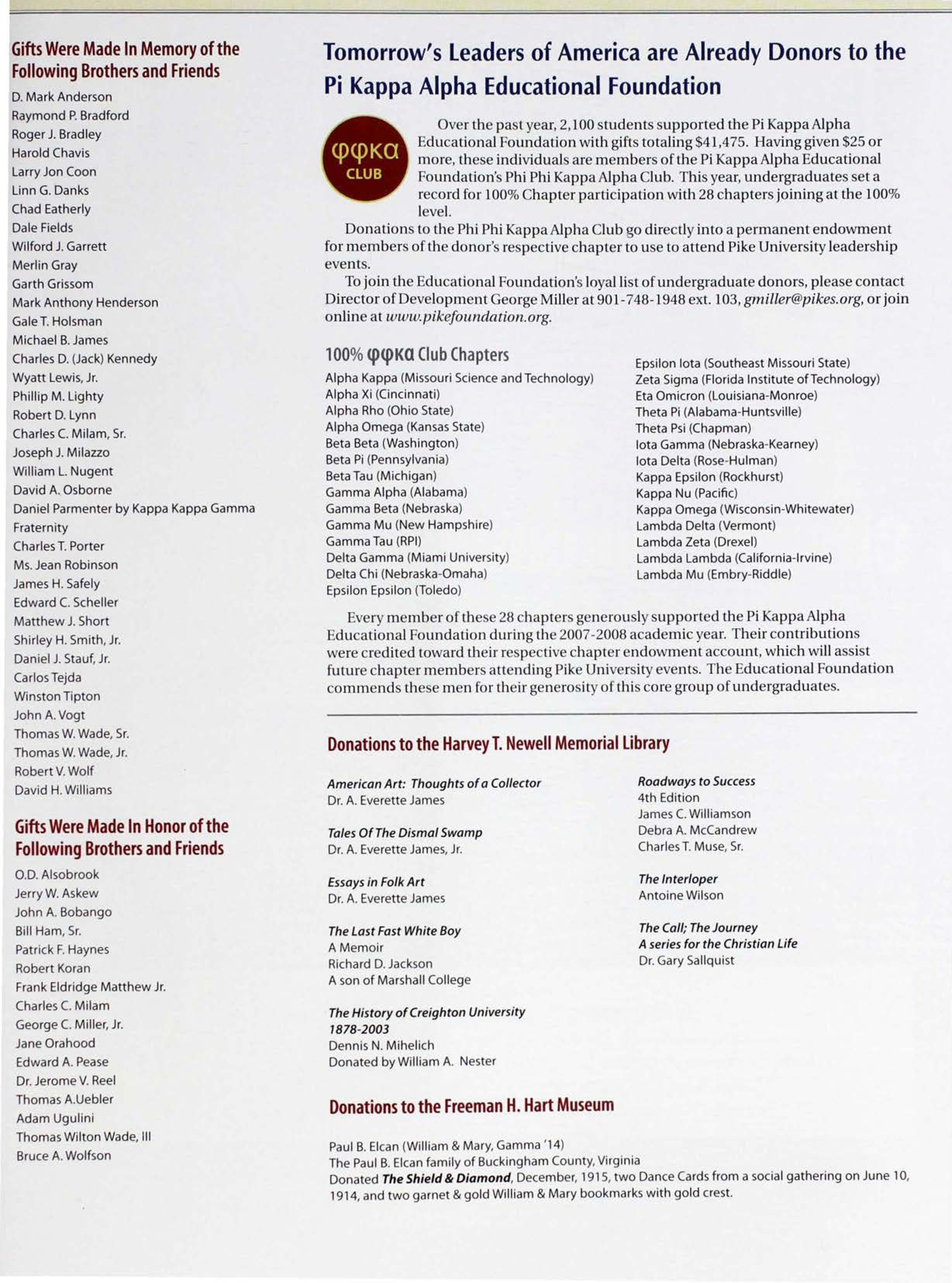 Gifts Were Made In Memory of the Following Brothers and Friends